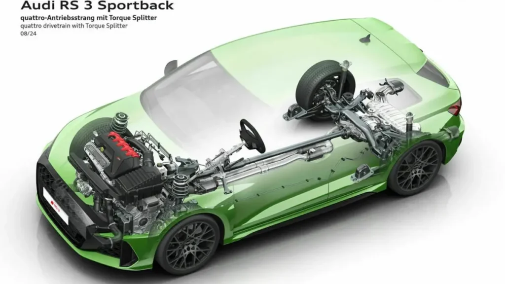 2025 Audi RS3 Engine